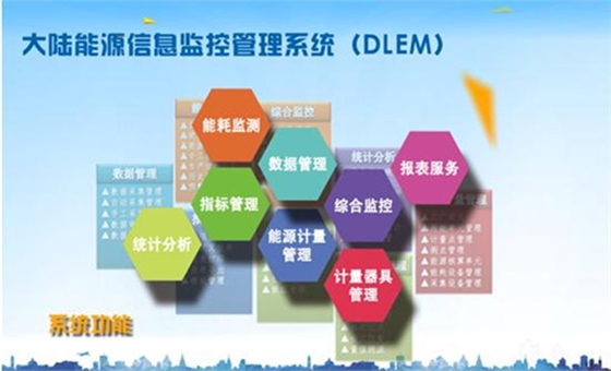 能源管理系统 能源管理系统